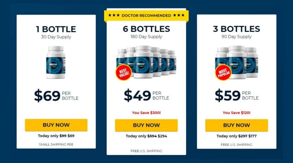 visisharp pricing and discounts