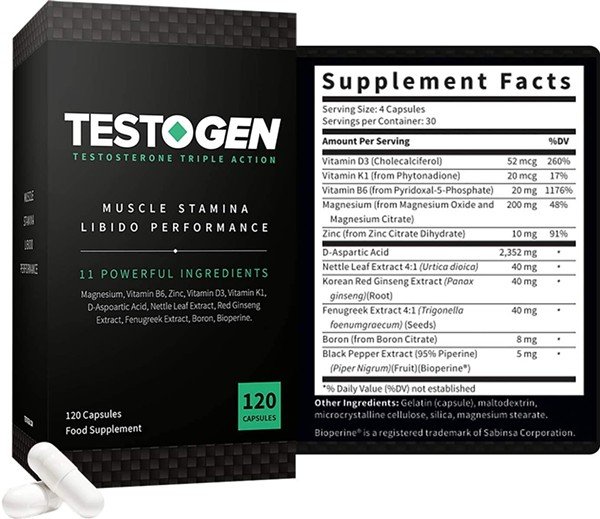 TestoGen