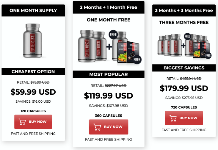 testoprime purchase pricing